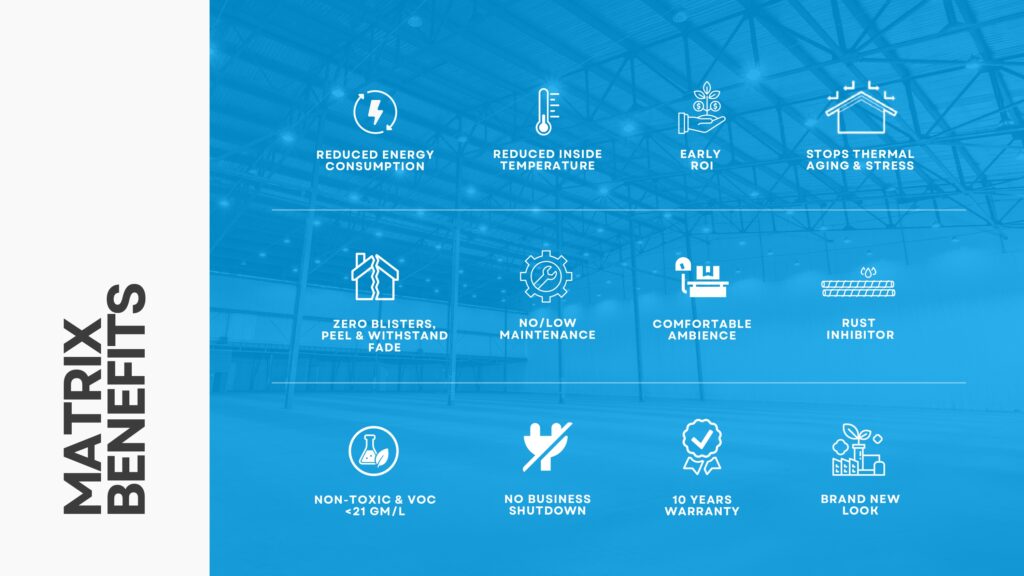 waterproofing innovations